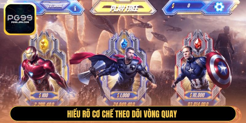 Hiểu rõ cơ chế theo dõi vòng quay 