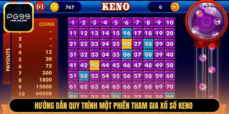 Hướng dẫn quy trình một phiên tham gia xổ số Keno 