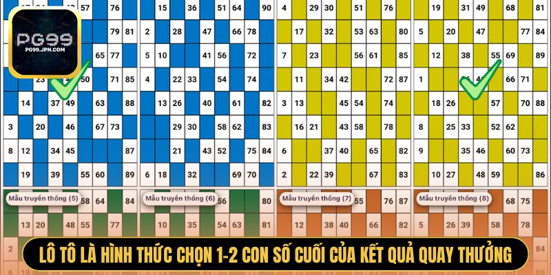 Lô tô là hình thức chọn 1-2 con số cuối của kết quả quay thưởng