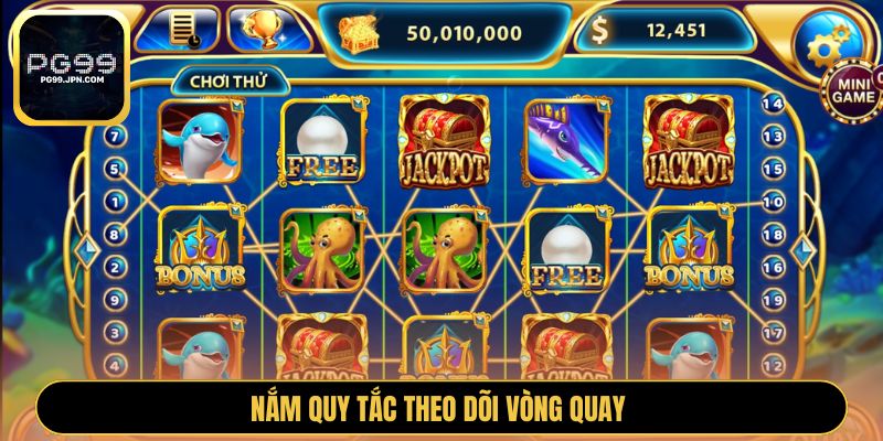 Nắm quy tắc theo dõi vòng quay 
